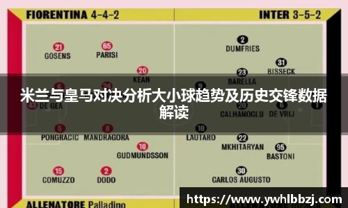 米兰与皇马对决分析大小球趋势及历史交锋数据解读
